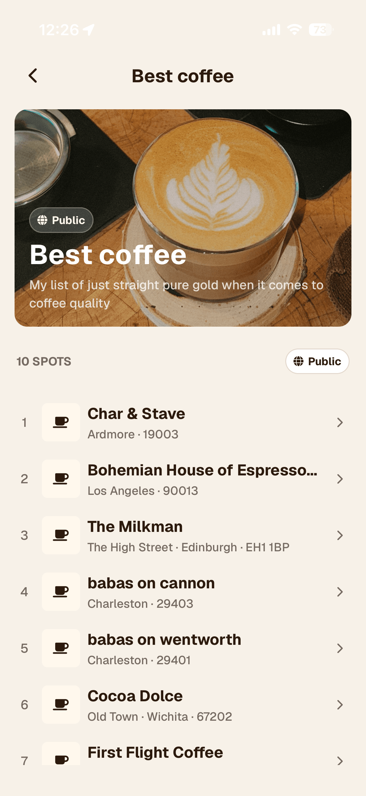 Spresso Club Best Coffee list